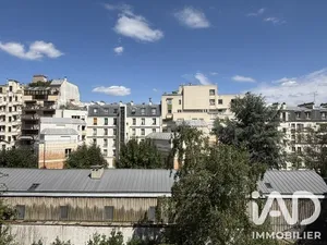 Appartement à Paris (75014)