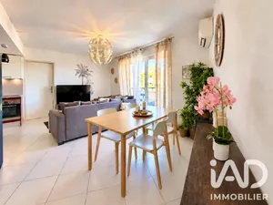 Appartement à Sainte-Maxime (83120)