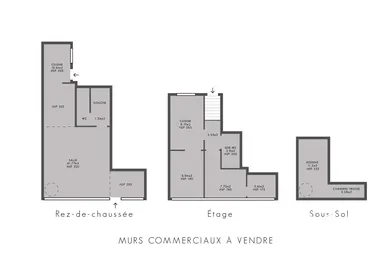 Boutique/Local commercial à Paris (75018)
