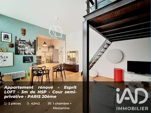 Appartement à Paris (75020)