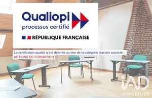 Consulting in Saint-Loubès (33450)