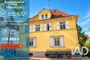 Appartement à Strasbourg (67000)