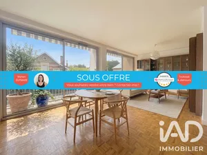 Appartement à Toulouse (31400)