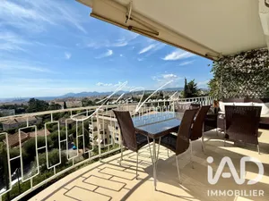 Appartement à Cannes (06400)