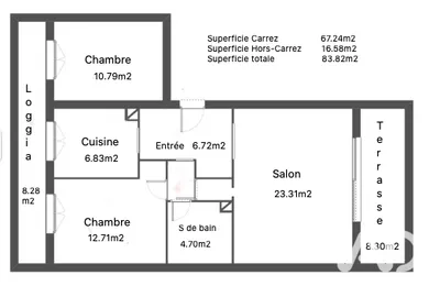 Appartement à Toulon (83000)