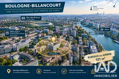 Boutique/Local commercial à Boulogne-Billancourt (92100)