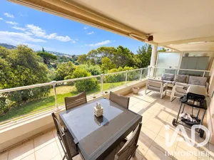 Appartement à Mandelieu-la-Napoule (06210)