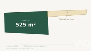 Land in Pontoise (95300)