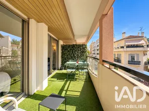 Appartement à Cannes (06400)