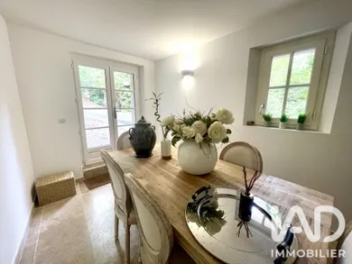 Appartement à Callian (83440)