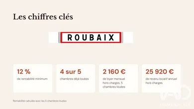 Maison de ville à Roubaix (59100)