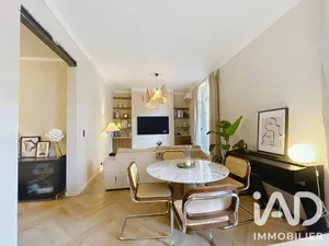 Apartment in Cannes (06400)