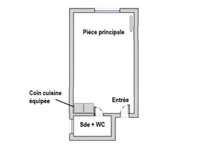 Appartement à Neuilly-sur-Seine (92200)