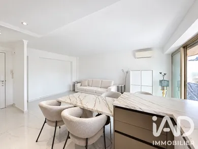Appartement à Cannes (06400)