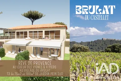 Appartement à Le Castellet (83330)