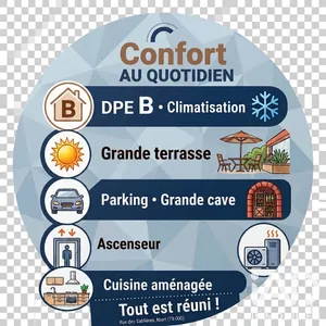 Appartement à Niort (79000)