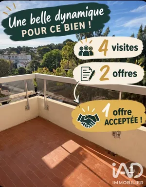 Apartment in Toulon (83000)