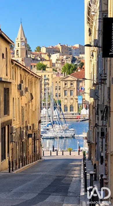Appartement à Marseille (13007)