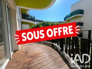 Appartement à Castelnau-le-Lez (34170)