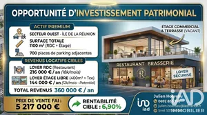 Boutique/Local commercial à Le Port (97420)
