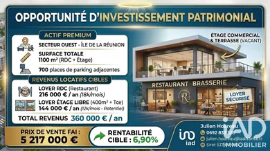 Boutique/Local commercial à Le Port (97420)