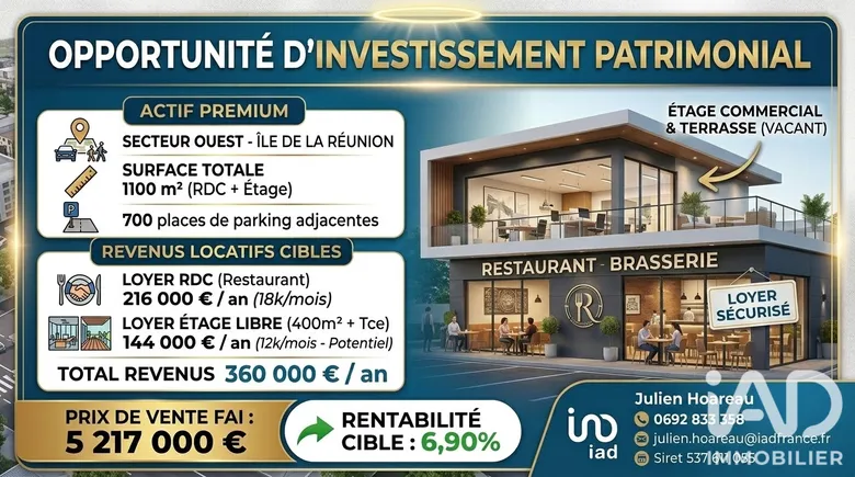 Local commercial 175 m² · au Port · 175 m² · 5 200 000 €