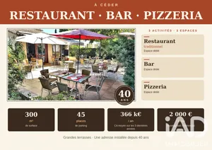 Restaurant in Pertuis (84120)