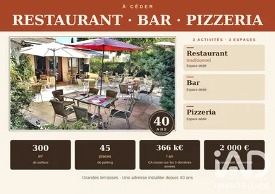 Restaurant in Pertuis (84120)