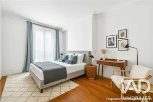 Appartement à Paris (75004)