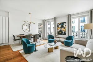 Apartment in Paris (75004)