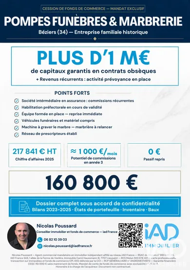 Divers Commerces à Béziers (34500)
