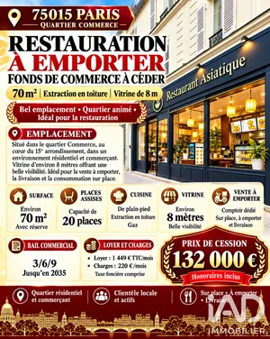 Restauration rapide à Paris (75015)
