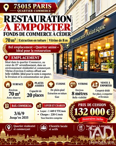 Restauration rapide à Paris (75015)