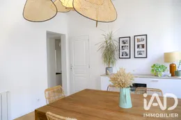 Appartement à Paris (75003)