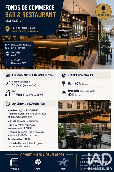 Bar, Brewery, Tobacco shop in Saint-André-les-Vergers (10120)