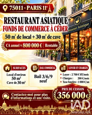 Restaurant à Paris (75011)