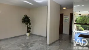 Appartement à Cannes (06400)