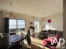 Appartement à Agon-Coutainville (50230)