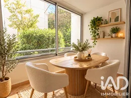 Appartement à Paris (75015)