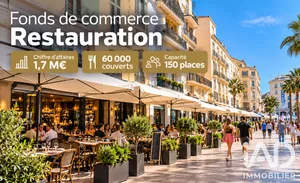 Restaurant à Cannes (06400)