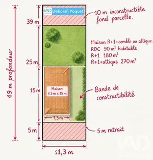 Terrain à bâtir à Morsang-sur-Orge (91390)