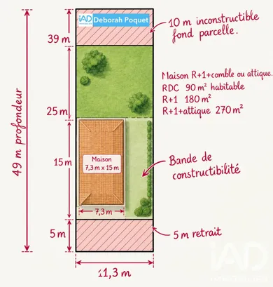 Terrain à bâtir à Morsang-sur-Orge (91390)